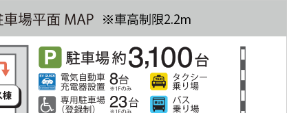 イオンモール京都桂川公式ホームページ 駐車場のご案内